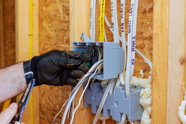 Residential Electrician Southaven MS